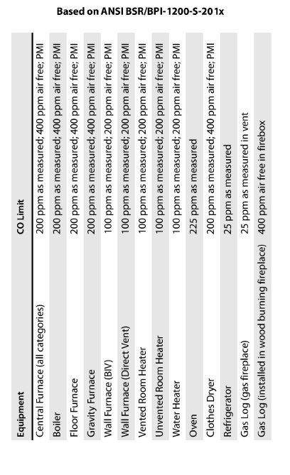 Appendices00001.jpg