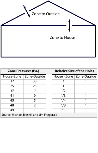 Hole_Size_Ratios.jpg