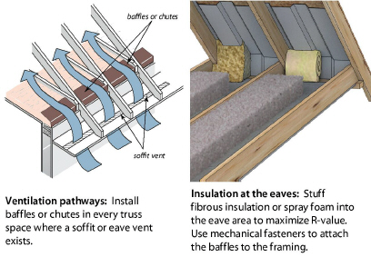 AtticsRoofs00026.jpg