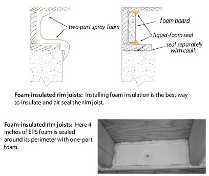 FloorsFoundations00013.jpg