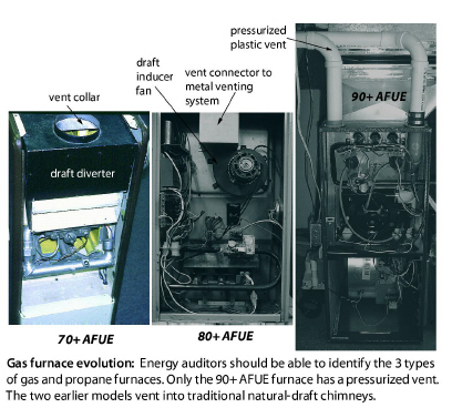3Furnaces.jpg