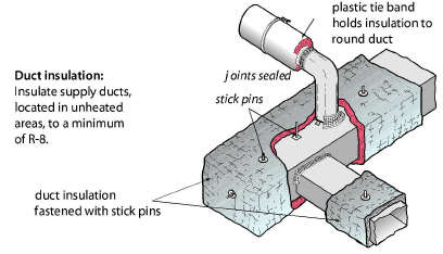 Duct_insulation.jpg