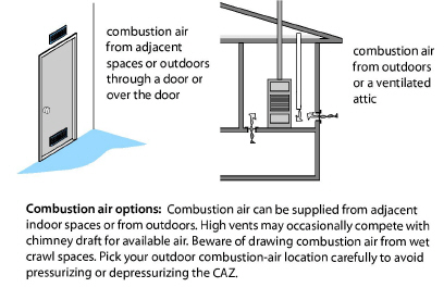 HeatingCooling00013.jpg
