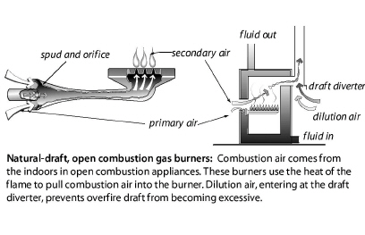 HeatingCooling00021.jpg