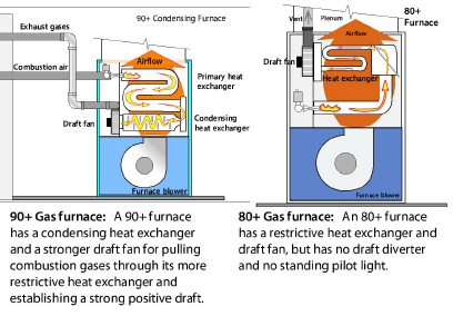 HeatingCooling00030.jpg