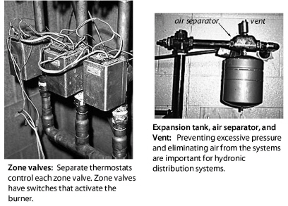 HeatingCooling00128.jpg