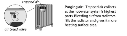 HeatingCooling00131.jpg