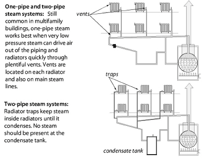 HeatingCooling00136.jpg