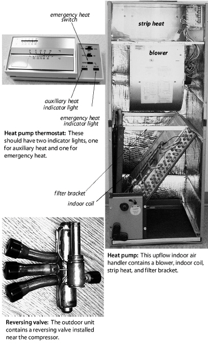 HeatingCooling00152.jpg