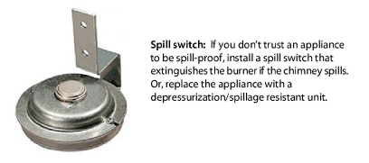 SpillSwitches.jpg