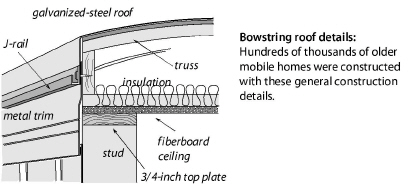 RofEdgDetail.jpg