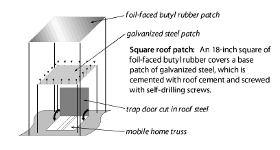 RoofPatch.jpg