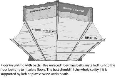 FloorInsulatioMounting.jpg